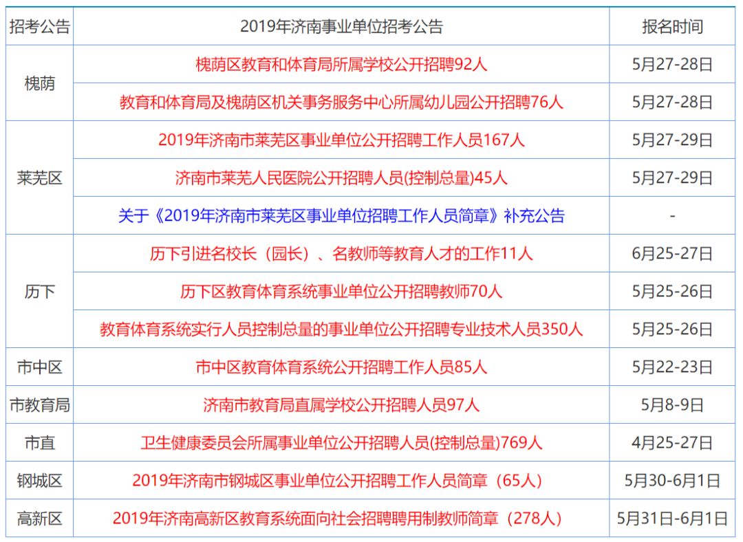 2025香港资料大全正新版,香港资料大全 2025最新版概览