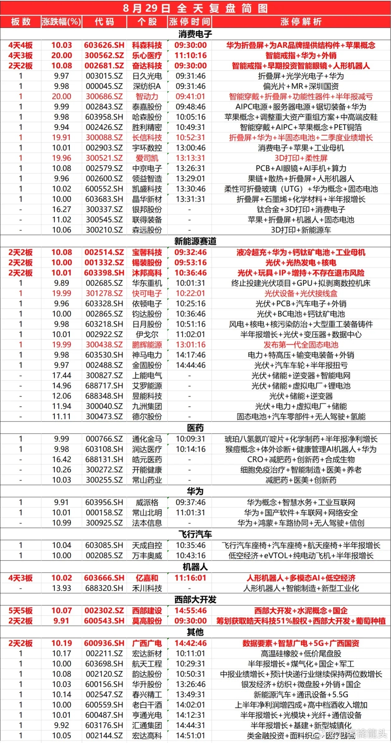 2025最新奥马资料传真,探索未来，最新奥马资料传真与未来趋势分析（2025版）