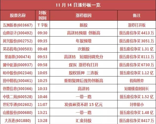 新澳天天开奖资料大全最新5,新澳天天开奖资料大全最新5，深度解析与预测分析