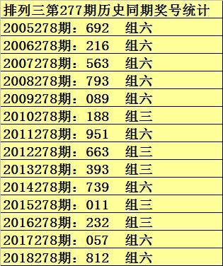 2025年2月 第1121页