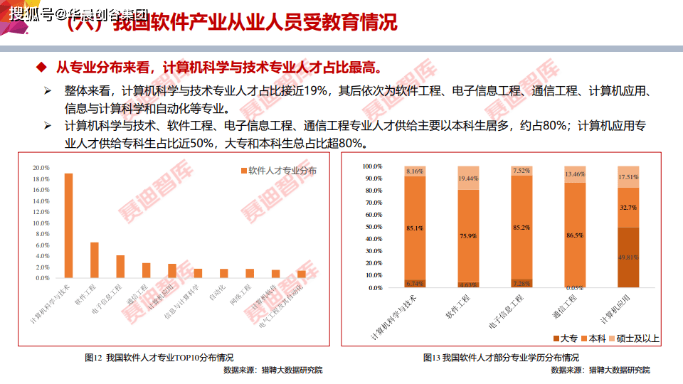 2025年2月 第507页