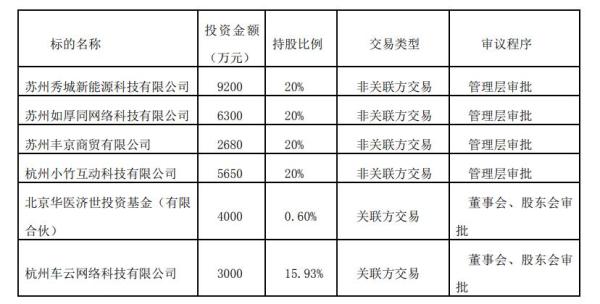 澳门三肖三码精准100,澳门三肖三码精准预测，探索背后的文化魅力与技术挑战