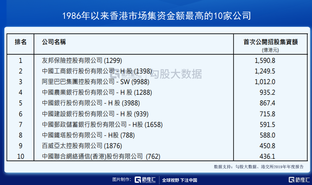 2025香港港六开奖记录,探索香港港六开奖记录，历史与未来的交汇点（XXXX年回顾及展望）