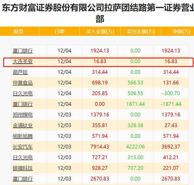 4949最快开奖资料4949,揭秘4949最快开奖资料，探索数字彩票的魅力与挑战