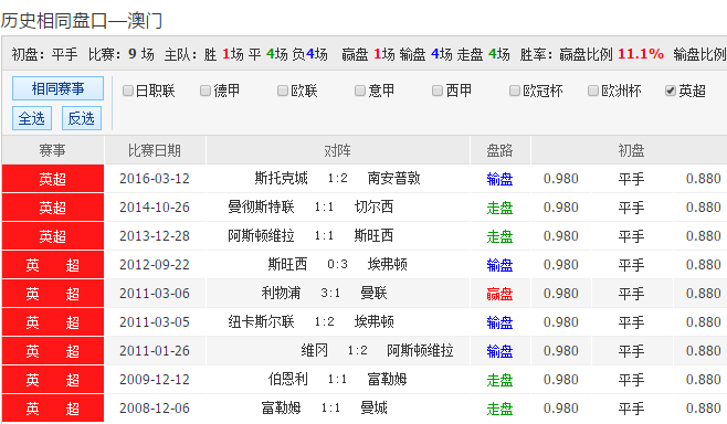 澳彩精准资料免费长期公开,澳彩精准资料免费长期公开，揭秘彩票背后的秘密