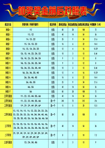 2025澳门天天开好彩大全46期,澳门彩票，探索未来的好彩之旅——聚焦澳门天天开好彩大全第46期展望至2025年