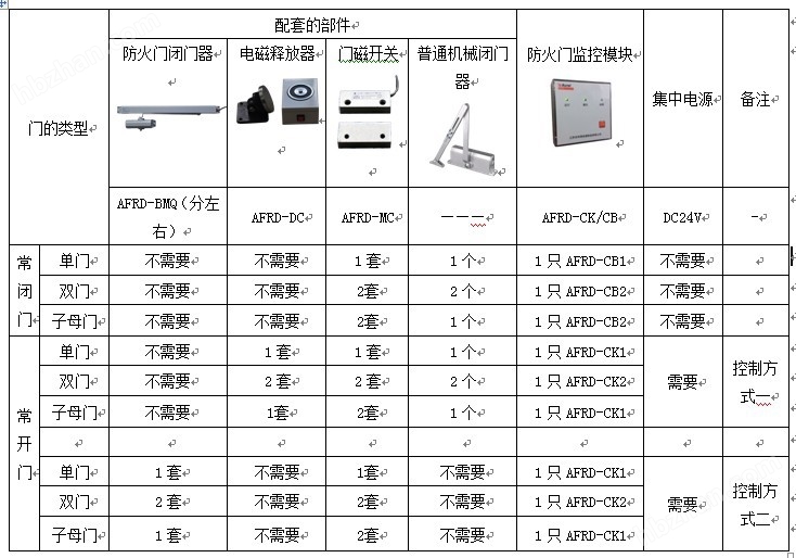 白纸黑字