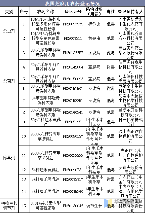 快讯通 第8页