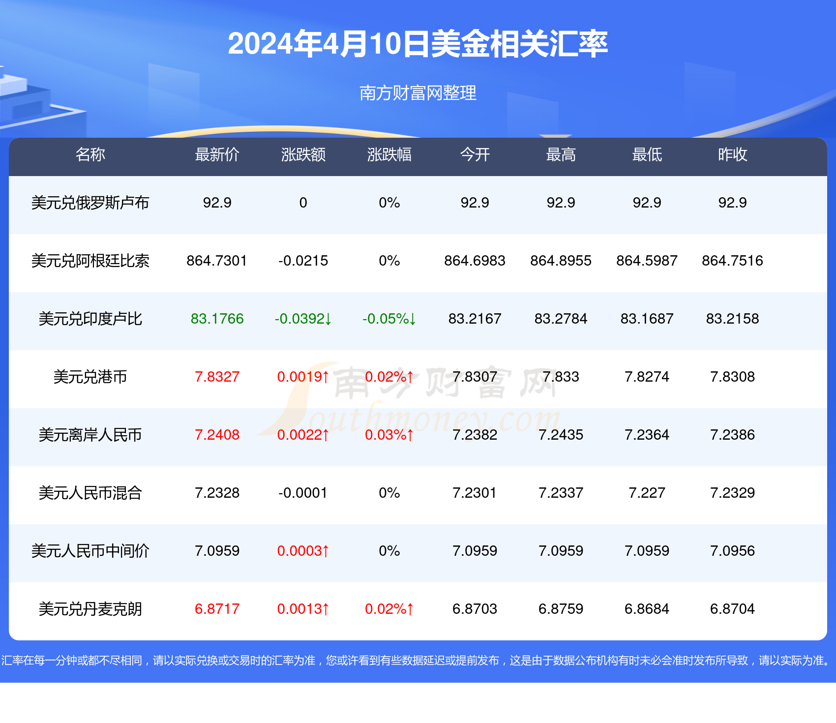 2025新澳最新开奖结果查询,2025新澳最新开奖结果查询——彩票爱好者的福音