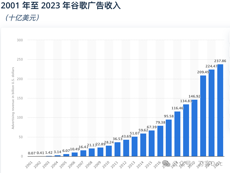 2025年香港资料精准2025年香港资料免费大全,探索未来的香港，免费资料大全与精准资讯的交汇点（至2025年）