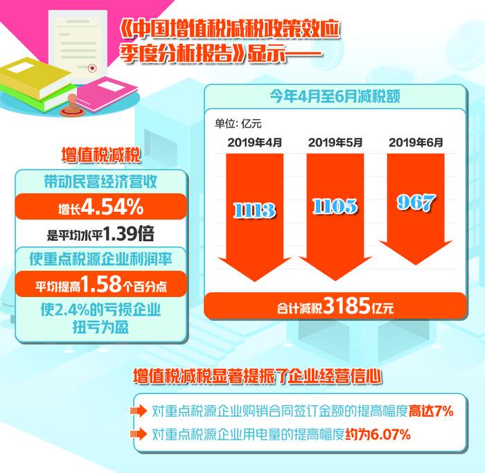 2025新澳最精准资料大全,2025新澳最精准资料大全详解