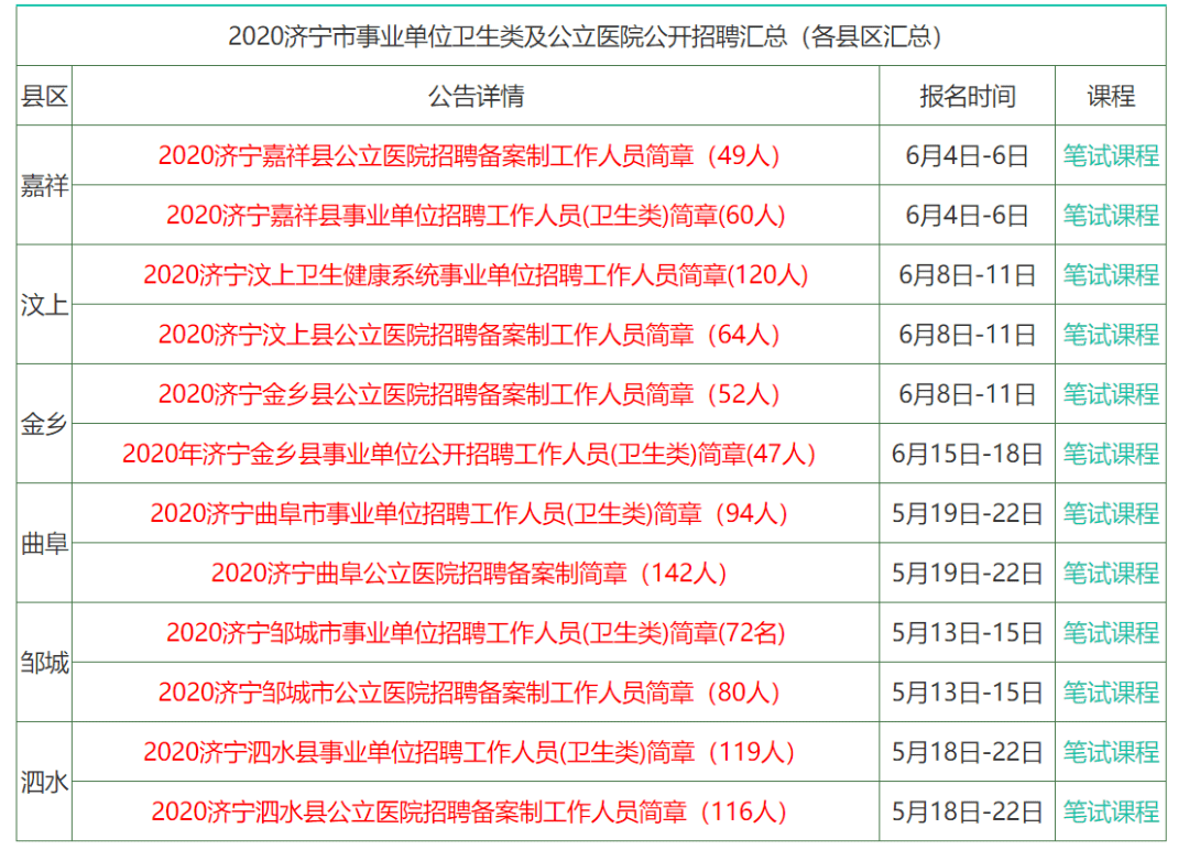 正版资料全年资料大全,正版资料全年资料大全，一站式获取全年信息的宝库