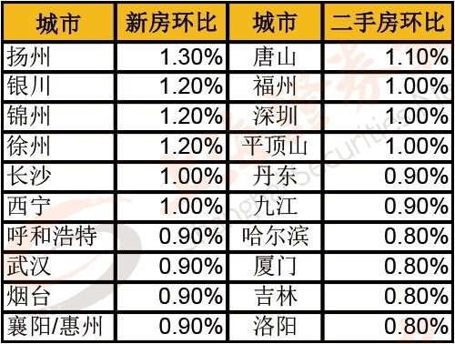 香港930精准三期必中一期,香港930精准三期必中一期，探索预测与成功的秘诀