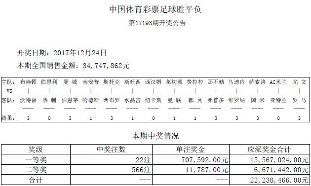 2004年澳门特马开奖号码查询,澳门彩票背后的故事，回顾2004年特马开奖号码查询