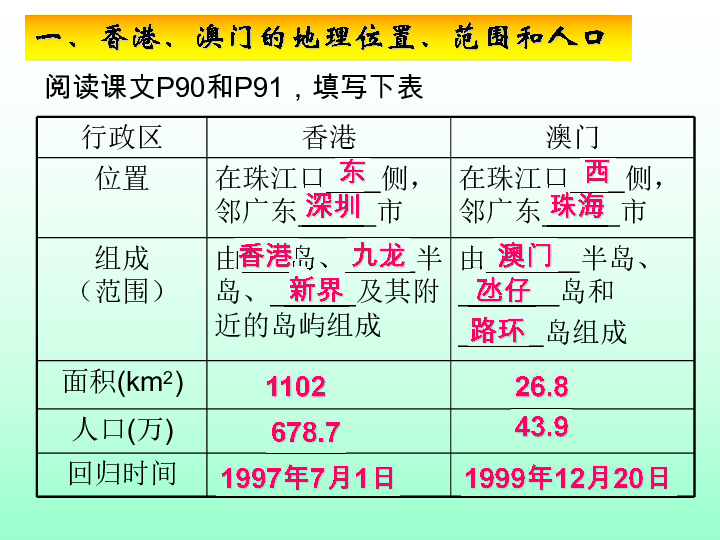 澳门6合开奖结果 开奖记录,澳门六合开奖结果与开奖记录深度解析