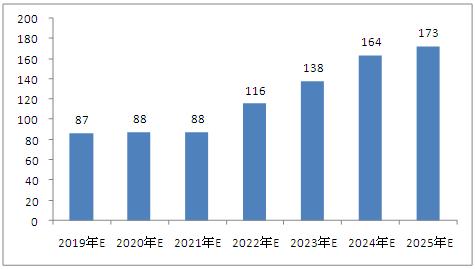 新澳门资料大全正版资料2025年免费下载,家野中特,新澳门资料大全正版资料2025年免费下载，探索与揭秘家野中的独特魅力