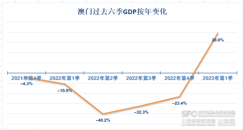 2025澳门天天六开彩开奖结果,探索澳门天天六开彩开奖结果——2025年的数据与洞察