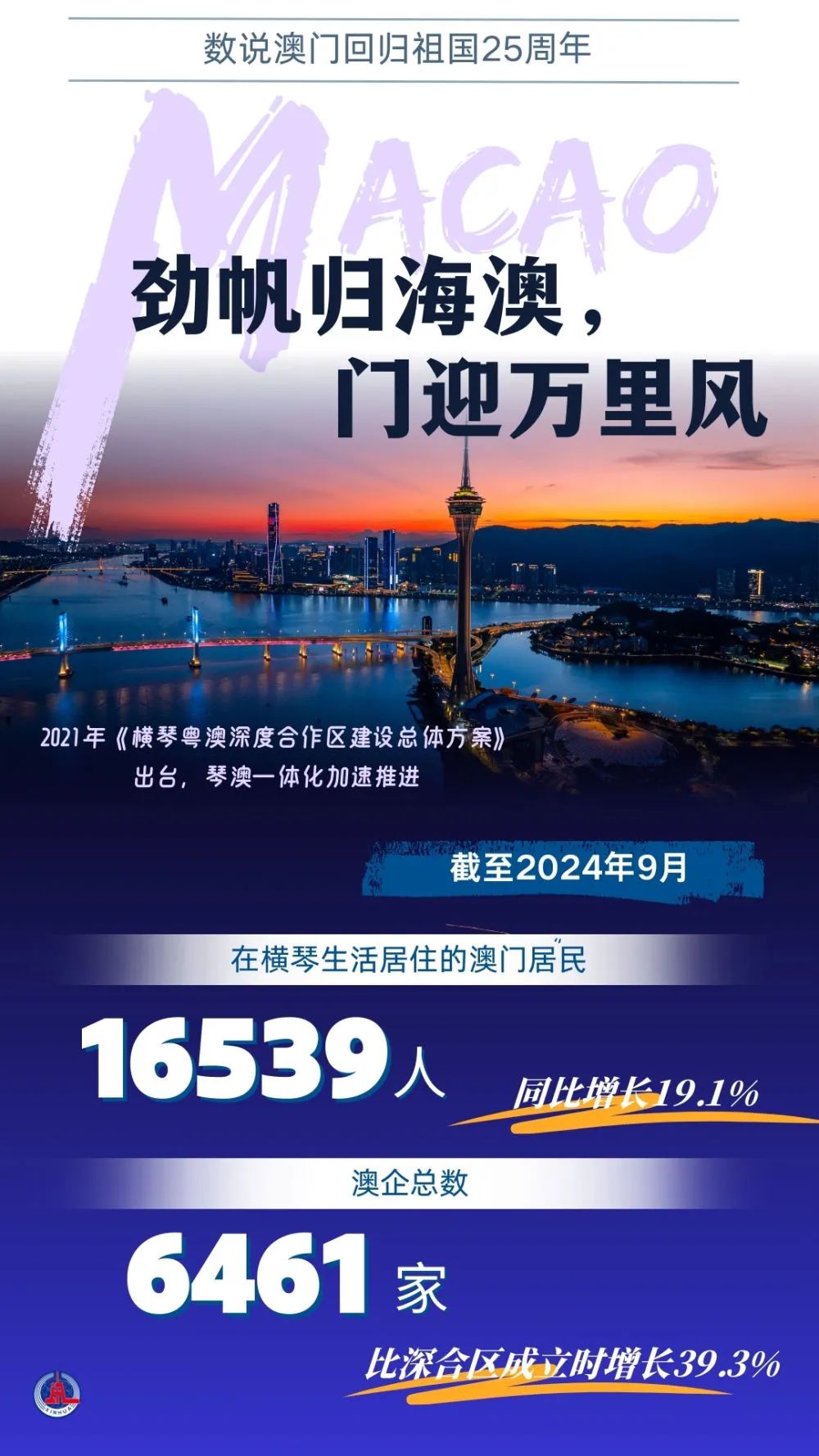 2025澳门天天六开彩查询,澳门天天六开彩查询，探索彩票世界的魅力与机遇