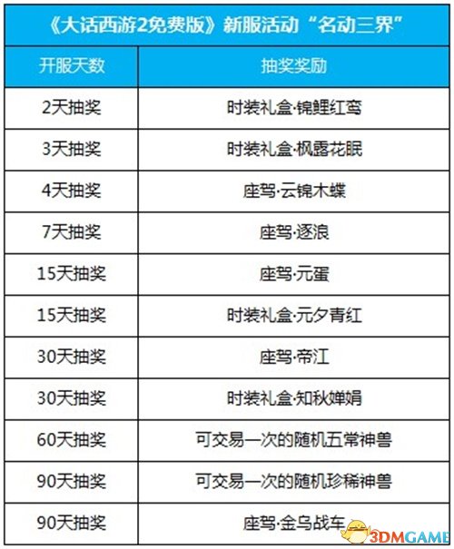 新奥彩2025年免费资料查询,新奥彩2025年免费资料查询，探索未来彩票的新世界