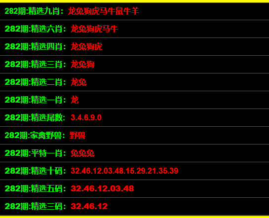 管家婆一码一肖100准,揭秘管家婆一码一肖，精准预测的背后秘密