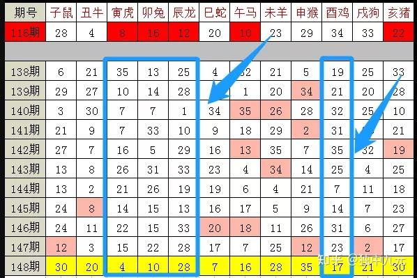 2025年12生肖49码图,揭秘2025年十二生肖与49码图的神秘关联