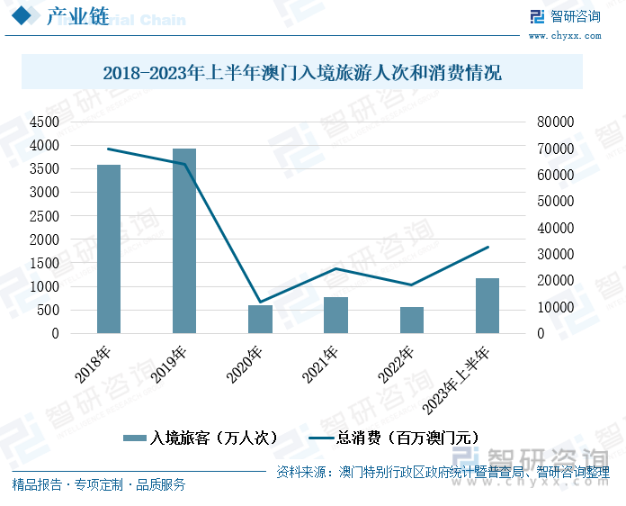 2025年澳门天天开好彩,澳门彩市新篇章，2025年天天开好彩的展望与畅想