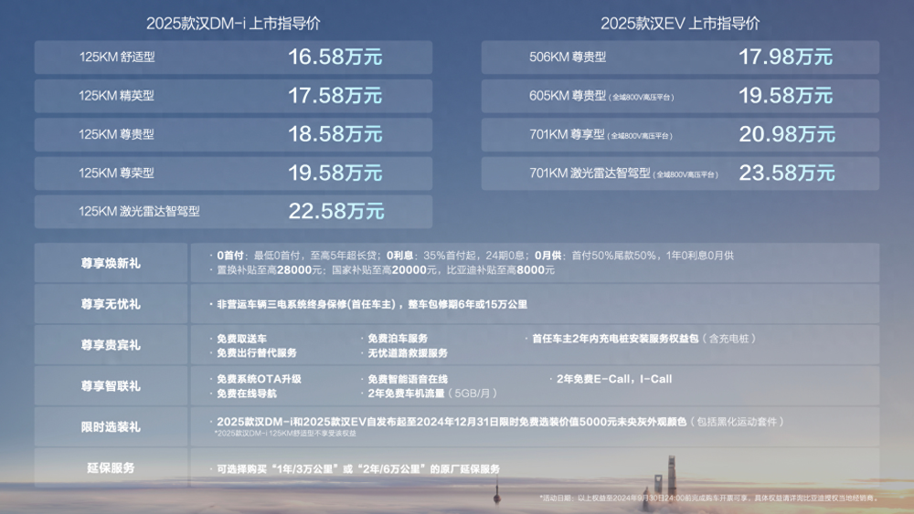 2025年2月11日 第33页