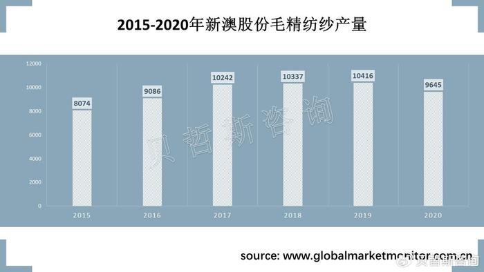 2025新澳最快最新资料,新澳2025年最快最新资料概览