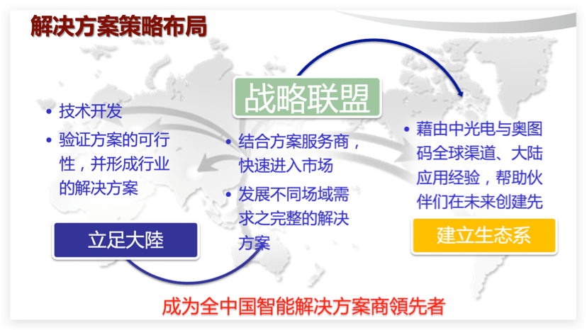 2025新澳资料免费精准051,探索未来，关于新澳资料的精准性与免费共享