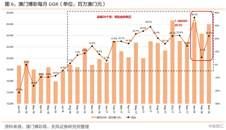 2025年新澳门天天开好彩,探索未来，新澳门天天开好彩的无限可能（2025展望）