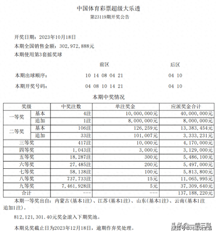 4949澳门今晚开奖,澳门彩票的奥秘与期待，今晚开奖的4949