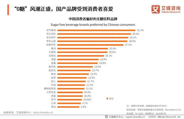 2025年香港正版免费大全,探索未来香港正版免费大全，2025年的数字娱乐盛宴