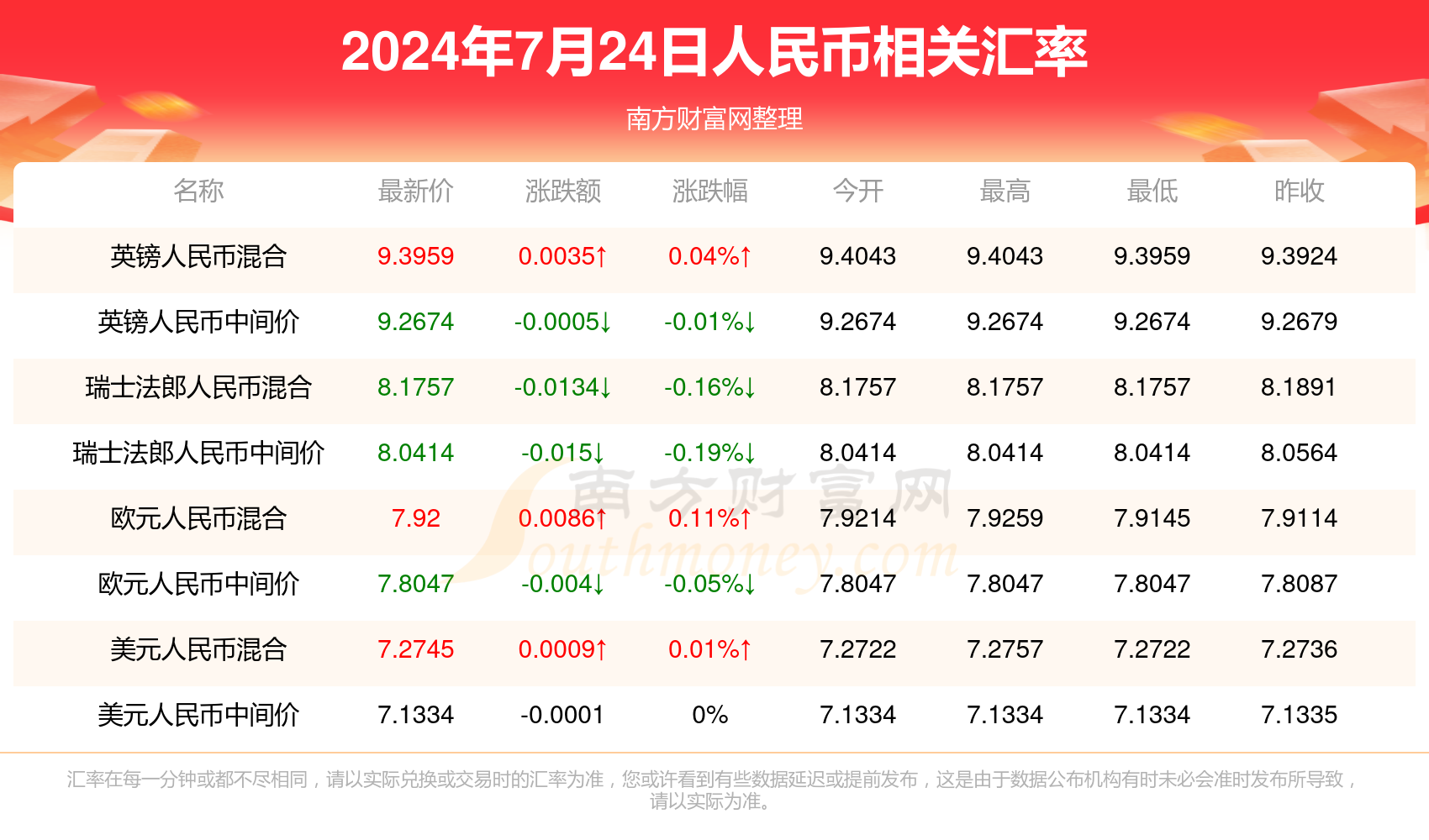 2024澳门今天晚上开什么生肖啊,探索澳门生肖彩票，2024年今晚将开什么生肖？