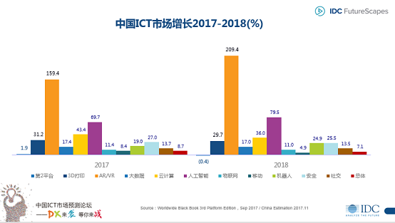 澳门三肖三码准100%,澳门三肖三码，揭秘一个传说中的精准预测系统（准确率高达100%）