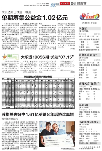 2004澳门天天开好彩大全,澳门彩民宝典，回顾与分析2004年天天开好彩的奥秘