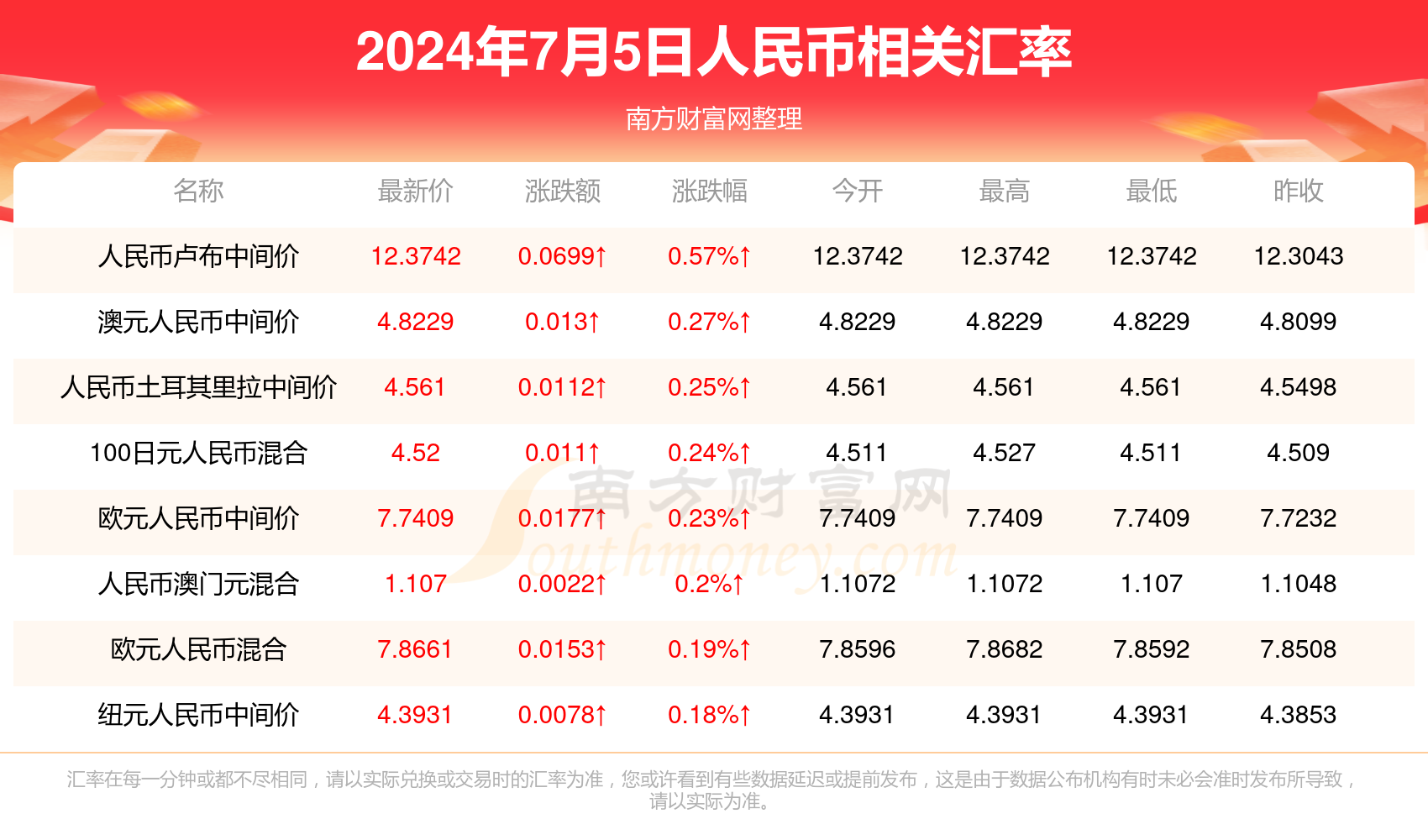 澳门六开奖最新开奖结果2025年,澳门六开奖最新开奖结果与未来展望（2025年视角）