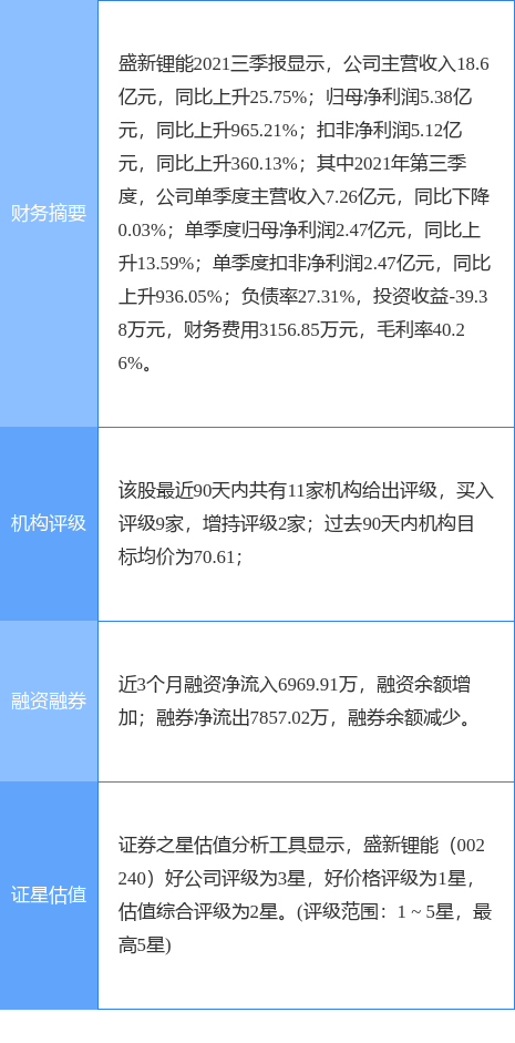 新澳精准资料免费群聊020期 20-37-15-48-26-39T：31,新澳精准资料免费群聊第020期，探索数字世界的秘密与机遇