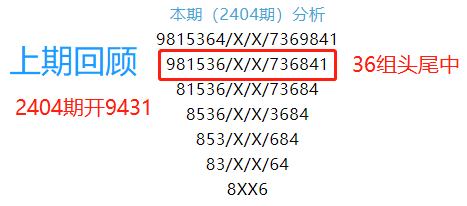 三肖必中特三肖必中069期 28-33-31-02-48-39T：17,三肖必中特三肖必中，揭秘彩票预测背后的秘密与策略（第069期分析）