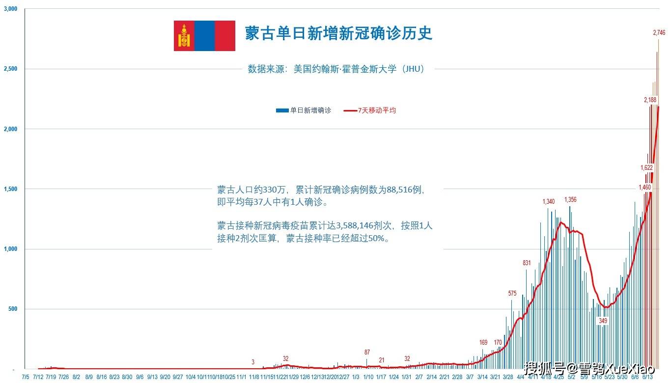 新澳门历史所有记录大全098期 12-18-36-29-07-45T：06,新澳门历史所有记录大全第098期深度解析，探索数字背后的故事与历程（附详细数据）