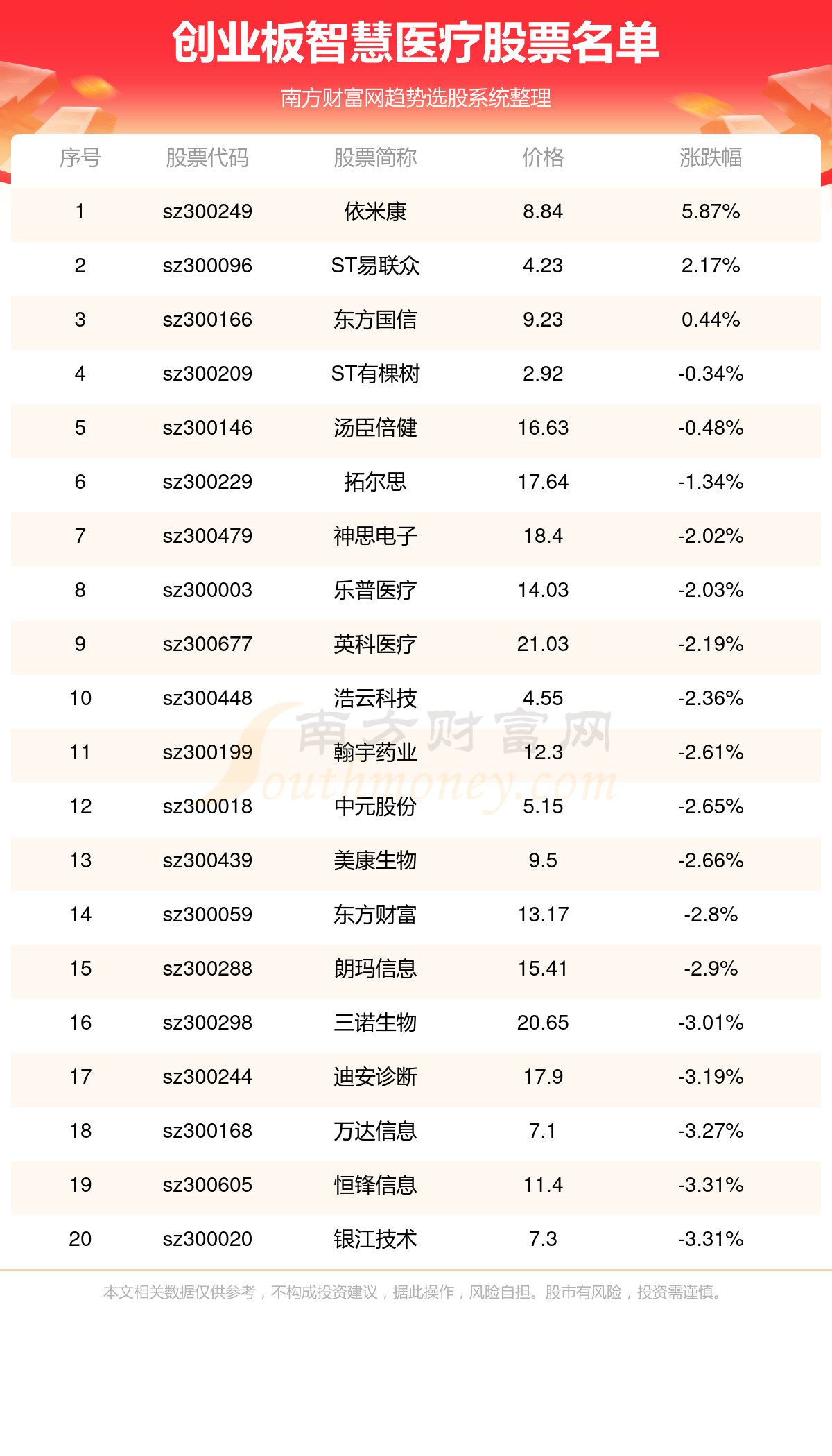 24年新奥精准全年免费资料136期 17-19-23-24-27-45F：40,探索新奥精准全年免费资料的深度解析——以第136期为例