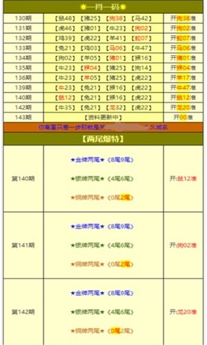 奥门全年资料免费大全一011期 08-10-14-20-41-44F：12,澳门全年资料免费大全一011期，深度解析与预测（上）