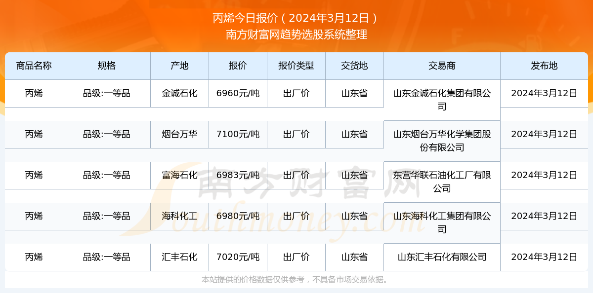 2024澳门特马今晚开004期 02-15-21-26-39-45H：49,探索澳门特马，解码今晚开出的004期彩票号码