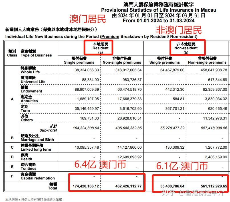 管家婆2022澳门免费资格028期 06-10-13-21-35-40M：46,探索管家婆2022澳门免费资格第028期，数字与策略交汇的世界