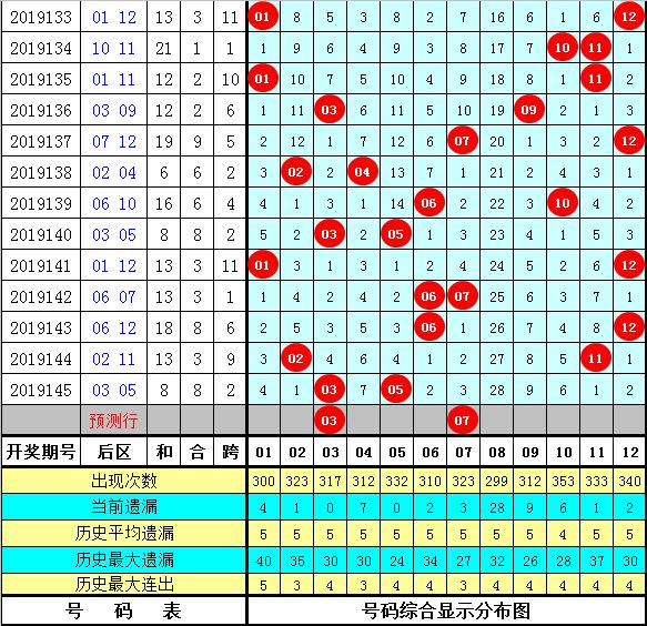 2025年2月16日 第15页