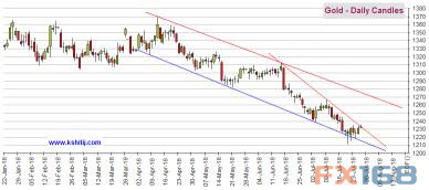 新澳门一码一肖一特一中准选今晚124期 04-05-06-13-34-43D：15,警惕虚假彩票陷阱，远离违法犯罪行为