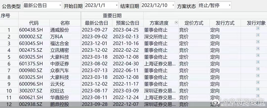 澳门2023管家婆免费开奖大全135期 08-10-26-28-31-47Q：25,澳门2023年管家婆免费开奖大全第135期，深度解析与预测