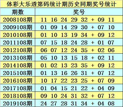 全年资料免费大全正版资料最新版024期 18-11-08-14-42-45T：36,全年资料免费大全正版资料最新版第024期深度解析与获取指南（18-11-08-14-42-45T，36）