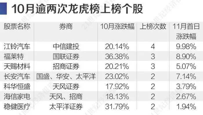 7777788888精准玄机049期 10-11-12-42-44-46G：13,揭秘彩票奥秘，精准玄机与数字组合的魅力