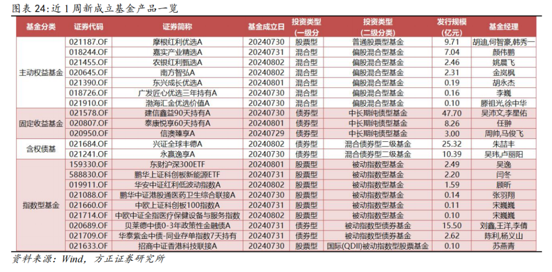 2025新澳免费资料图片077期 07-11-16-32-33-35Z：12,探索未知领域，解析新澳免费资料图片第077期（关键词，新澳免费资料图片、数字组合）