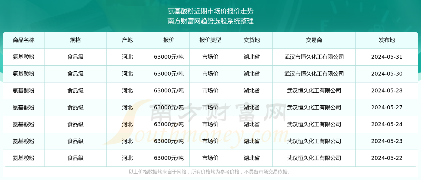 2025年2月17日 第33页